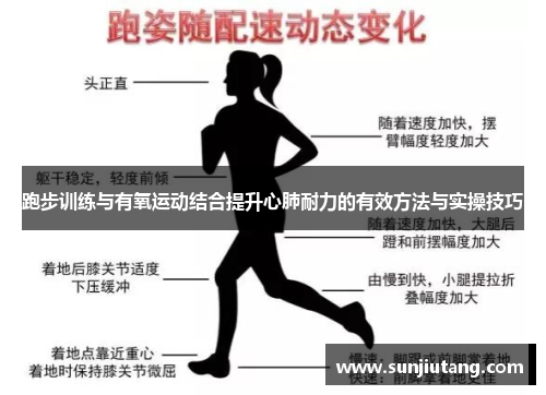 跑步训练与有氧运动结合提升心肺耐力的有效方法与实操技巧