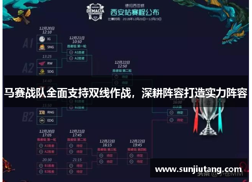 马赛战队全面支持双线作战，深耕阵容打造实力阵容